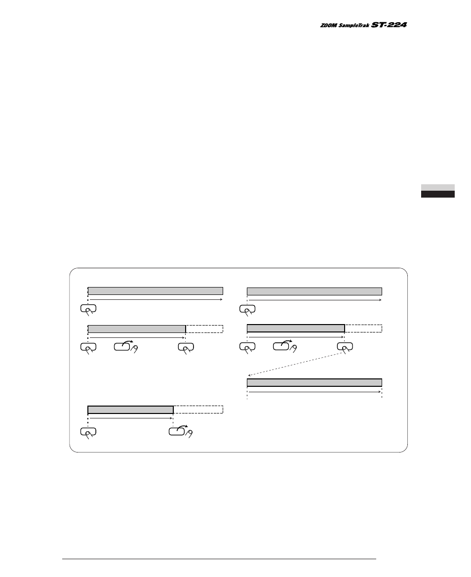 Described on, P. 33, Is set to | Zoom ST-224 User Manual | Page 33 / 76