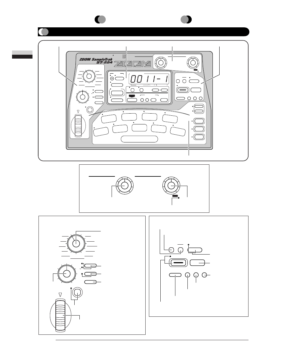 Names of parts, Front panel, Edit 2 | Edit 1, Sampling, Effect | Zoom ST-224 User Manual | Page 6 / 76