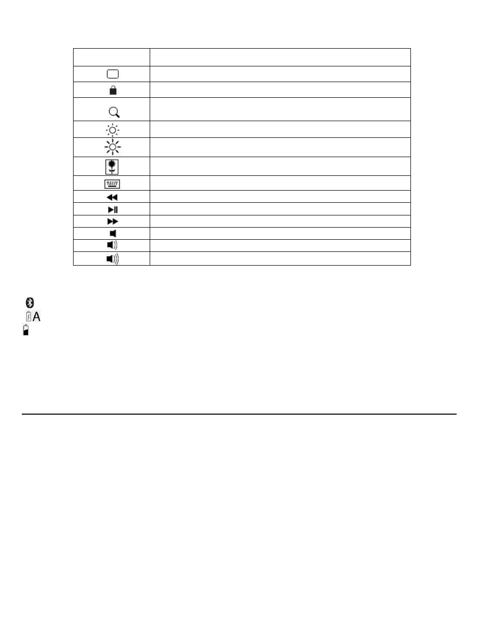 Zoom 9010 User Manual | Page 2 / 5