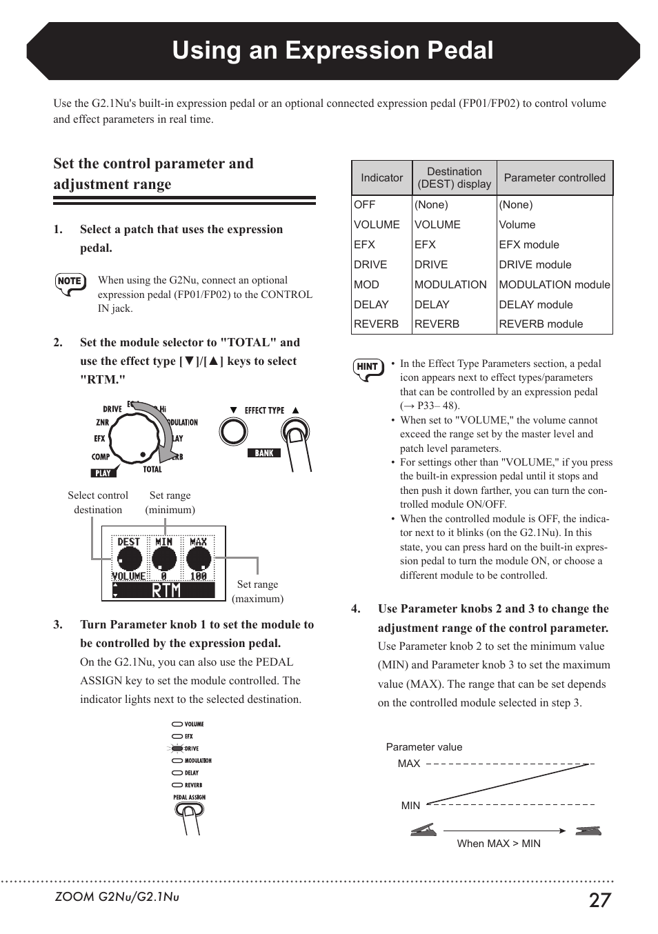 Using an expression pedal, Set the control parameter and adjustment range | Zoom G2.1NU User Manual | Page 27 / 56