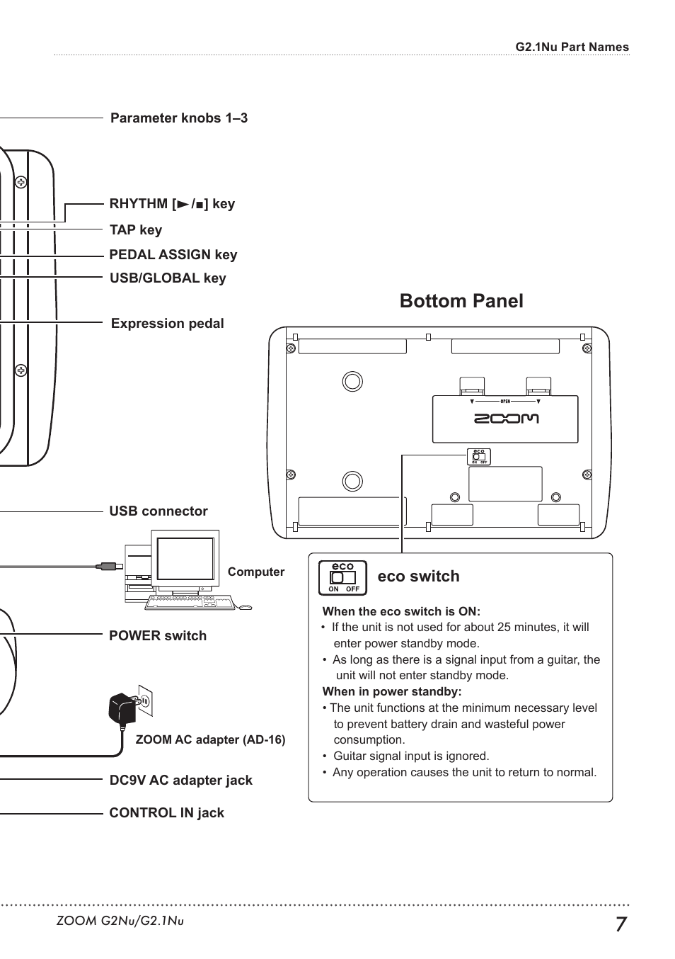 Top panel rear panel, Bottom panel | Zoom G2.1NU User Manual | Page 7 / 56