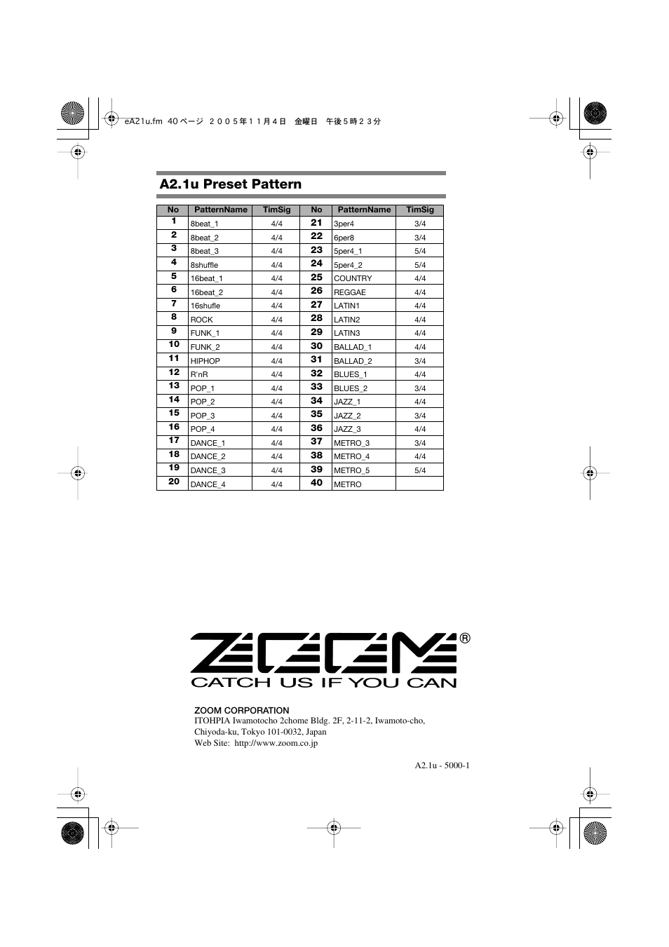 A2.1u preset pattern | Zoom A2.1U User Manual | Page 40 / 43