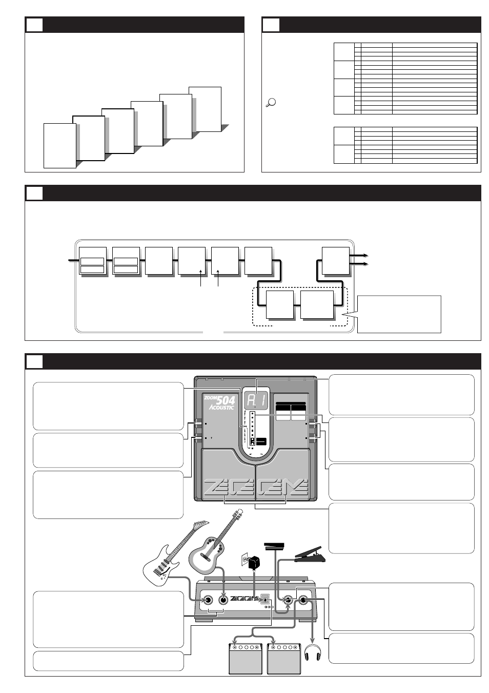 Front panel rear panel | Zoom 504 User Manual | Page 2 / 6