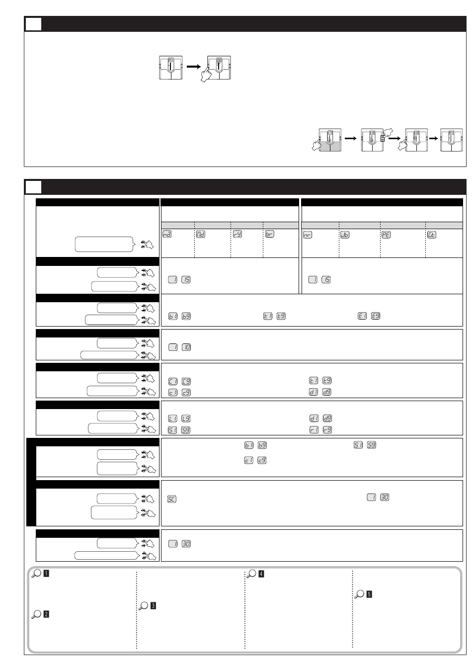 Editing patches, 11 effect parameters 12, Jb pe gt | B1 b9, C1 c9, S1 s9, T1 t9, D1 d9, R1 r9, E1 e9 | Zoom 504 User Manual | Page 5 / 6