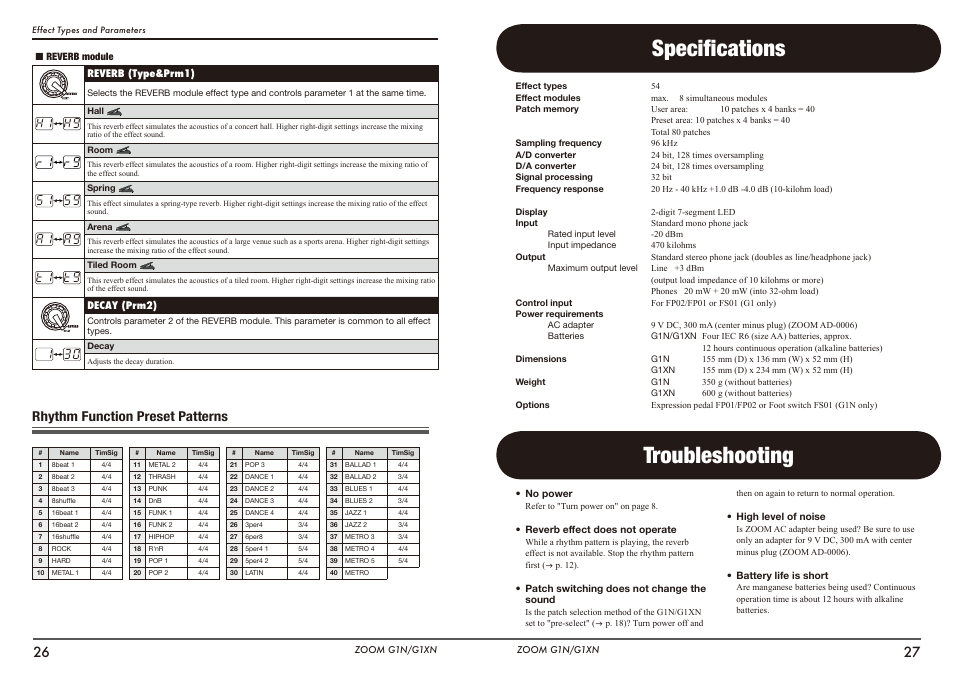 Troubleshooting specifications, Rhythm function preset patterns | Zoom G1N User Manual | Page 14 / 16