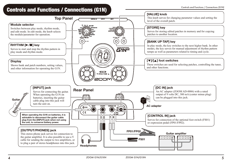 Controls and functions / connections (g1n), Top panel rear panel | Zoom G1N User Manual | Page 3 / 16