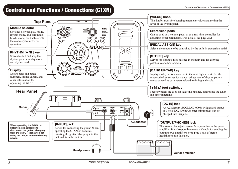 Controls and functions / connections (g1xn), Top panel rear panel | Zoom G1N User Manual | Page 4 / 16