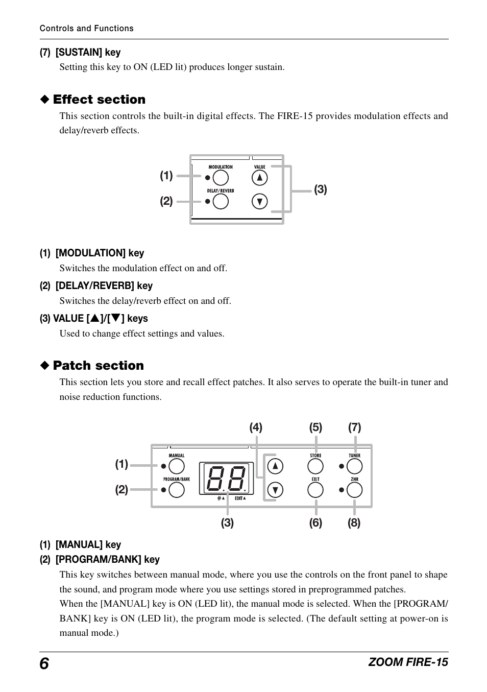 Zoom modeling amp FIRE-15 User Manual | Page 6 / 24