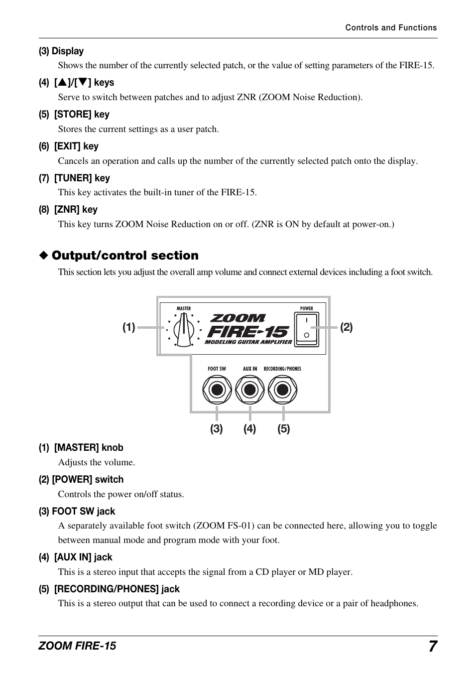 Zoom modeling amp FIRE-15 User Manual | Page 7 / 24
