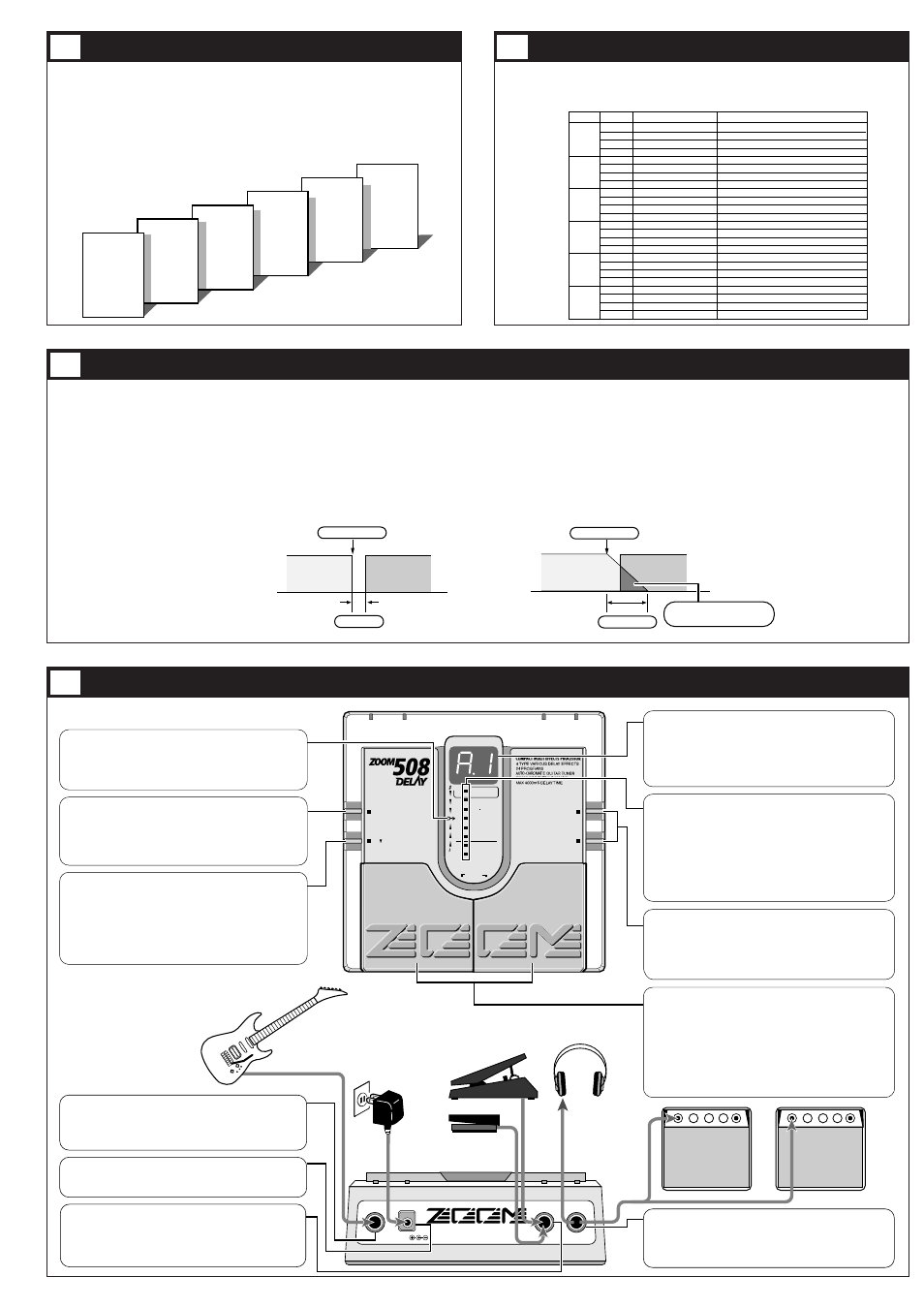 Front panel rear panel | Zoom 508 User Manual | Page 2 / 6