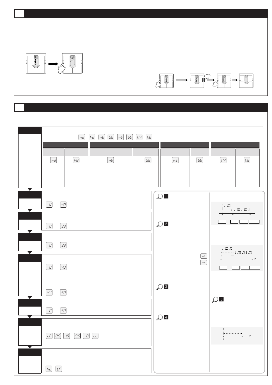 Editing patches, Effect parameters 12, Nd pd nt st ne se m4 m6 | Hd tp | Zoom 508 User Manual | Page 5 / 6