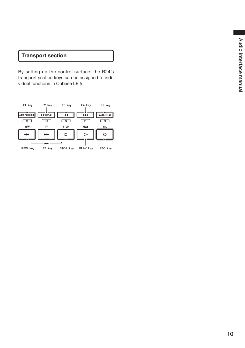 Au d io i nt er fa ce m an u al | Zoom R24 User Manual | Page 11 / 36