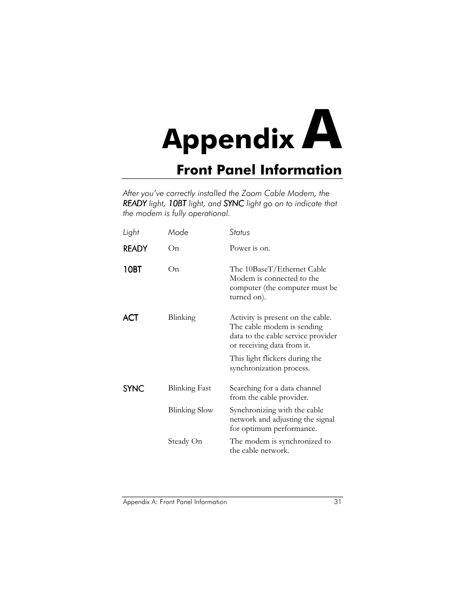 Ront, Anel, Nformation | Appendix, Front panel information | Zoom 10BaseT User Manual | Page 35 / 40