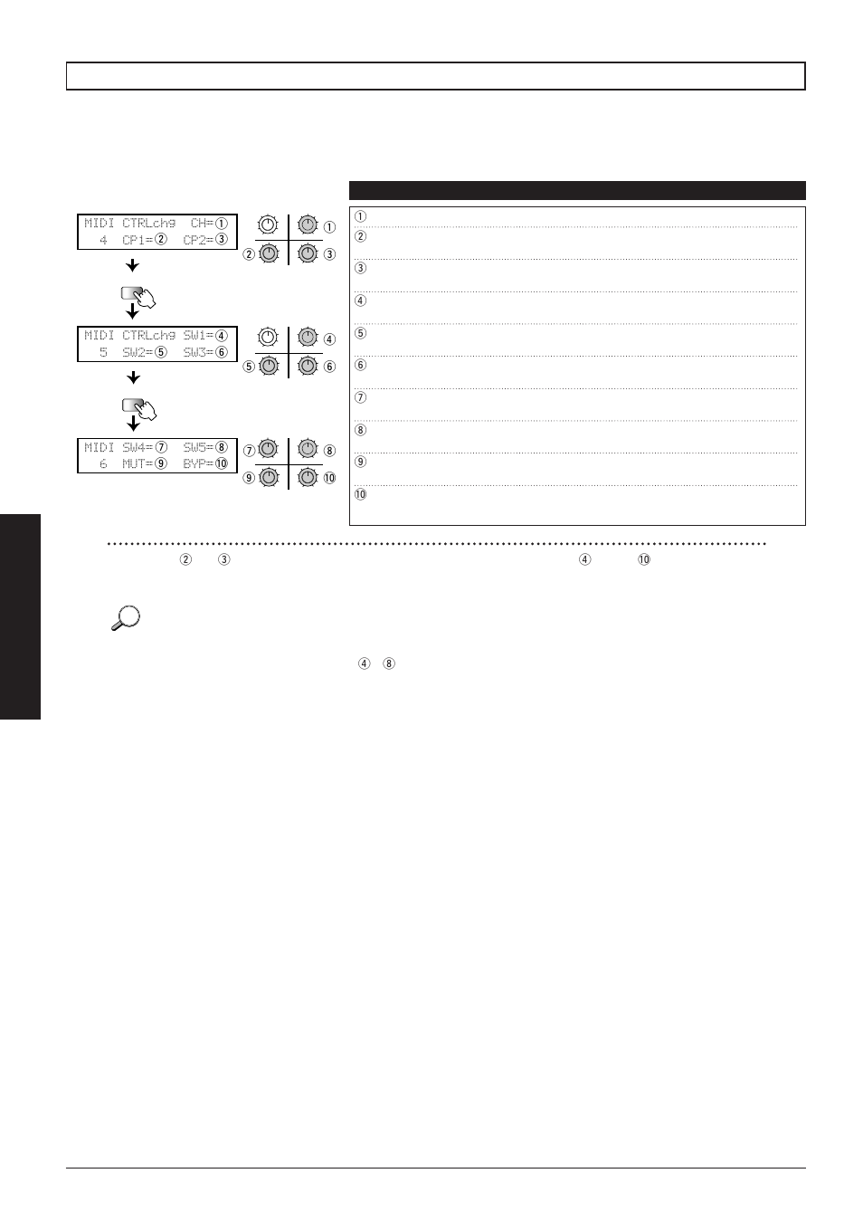 Midi settings: pages 4 - 6, Midi ctrlchg ch= 4 cp1= cp2, Midi ctrlchg sw1= 5 sw2= sw3 | Midi sw4= sw5= 6 mut= byp, 34 advanced operation | Zoom 8080 User Manual | Page 35 / 71