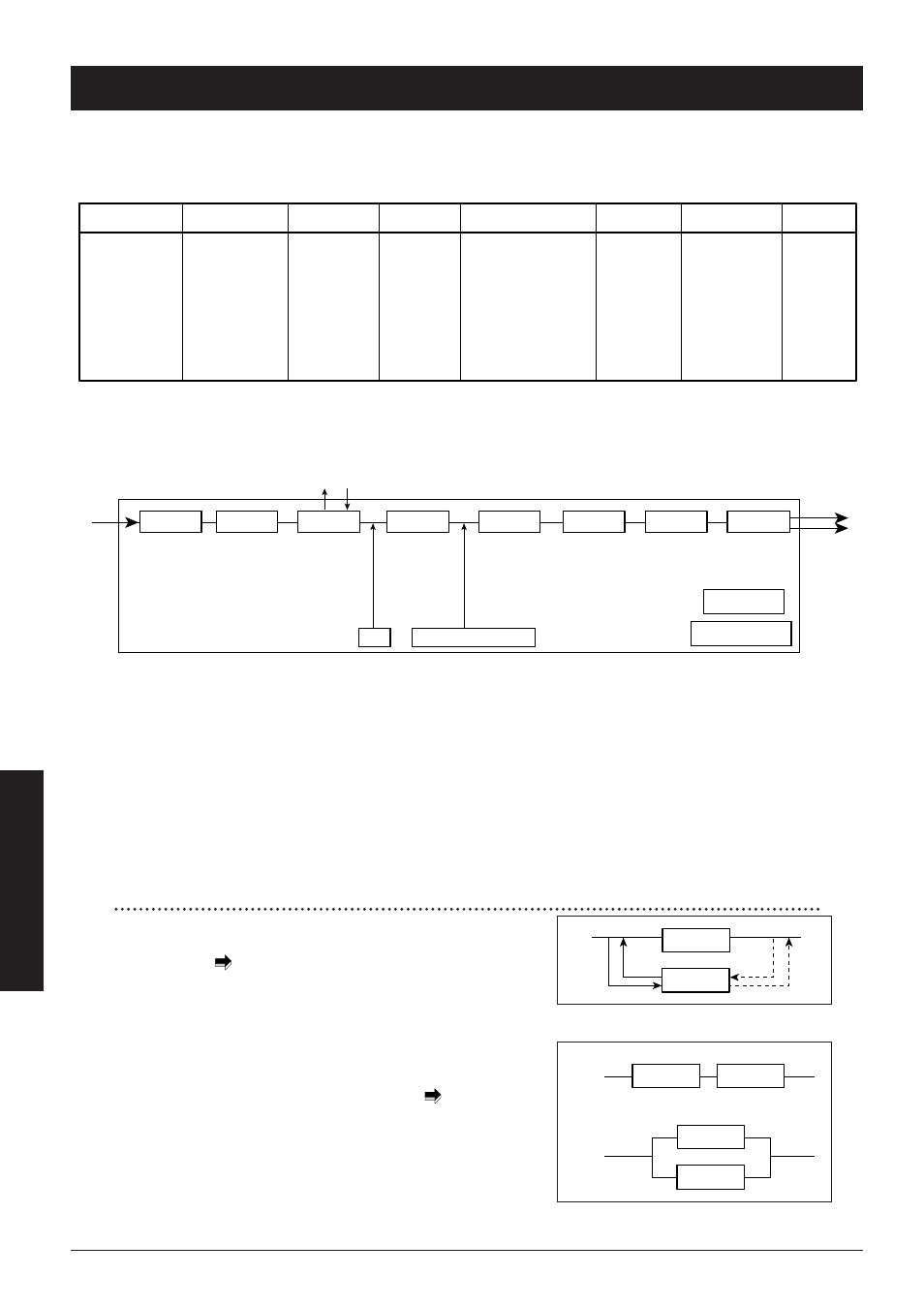 Effect modules of the 8080, Comp, Eff 1 dist eq eff2 eff3 dly rev | Zoom 8080 User Manual | Page 47 / 71