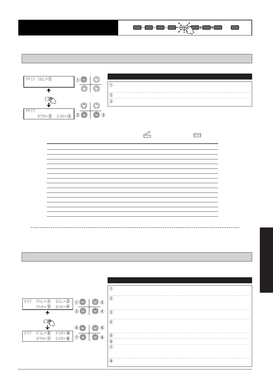 Eff2 module, Pit ptl= bll= ptr= blr= pit fil= fir= rtm= dir, Ppit sel= ppit rtmå dir | Effect types and parameters | Zoom 8080 User Manual | Page 56 / 71