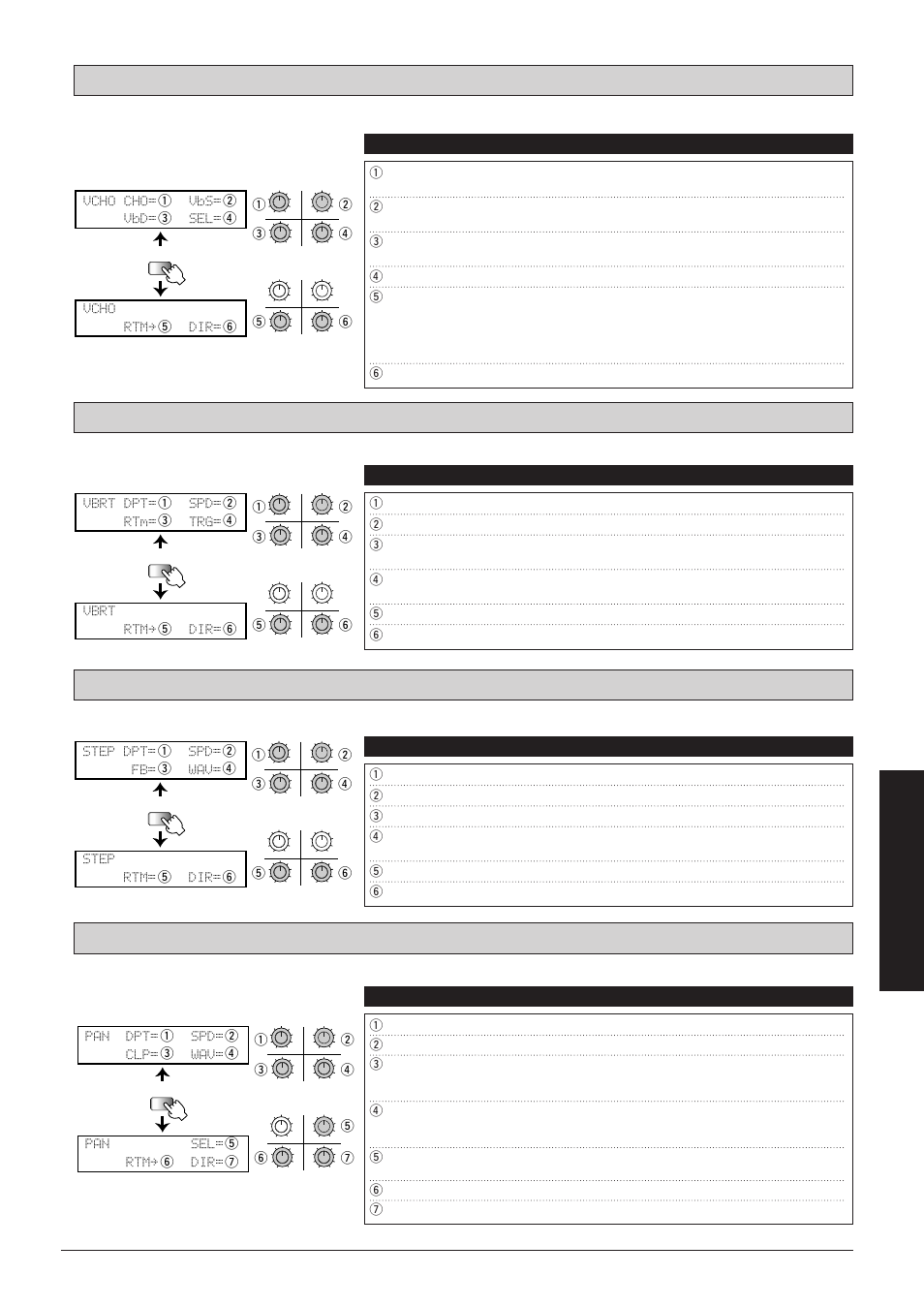 Vcho cho= vbs= vbd= sel= vcho rtmå dir, Vbrt dpt= spd= rtm= trg= vbrt rtmå dir, Step dpt= spd= fb= wav= step rtm= dir | Pan dpt= spd= clp= wav= pan sel= rtmå dir, Effect types and parameters, Parameters comment values | Zoom 8080 User Manual | Page 60 / 71