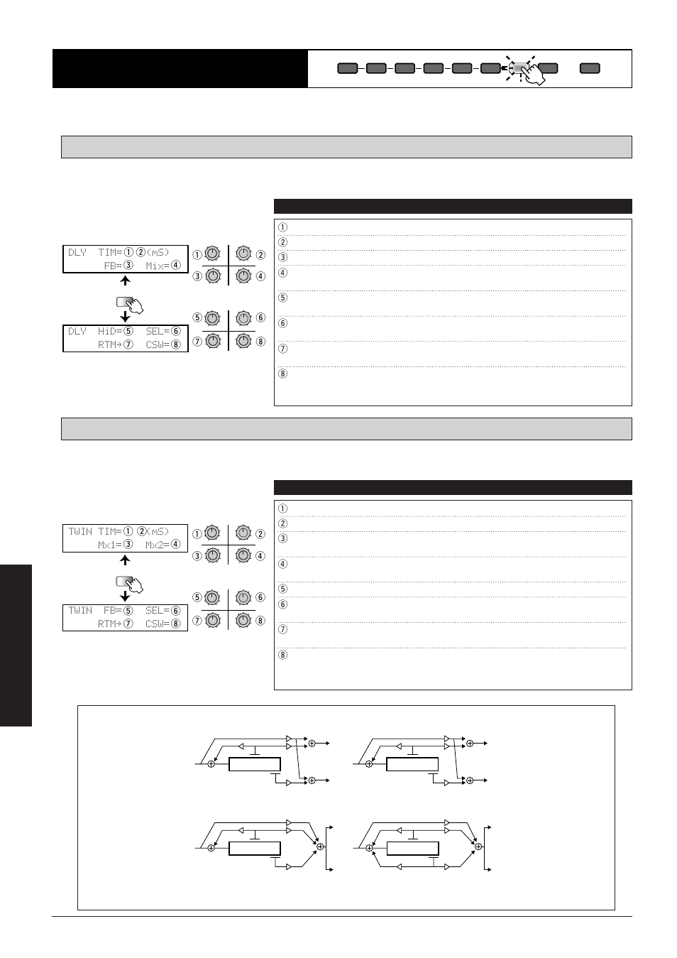 Dly (delay) module, Twin: twin delay dly: normal delay, Dly tim= (ms) fb= mix= dly hid= sel= rtmå csw | Twin tim= (ms) mx1= mx2= twin fb= sel= rtmå csw, Effect types and parameters, Parameters comment values | Zoom 8080 User Manual | Page 61 / 71