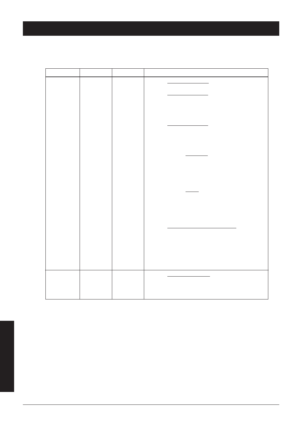 Midi implementation | Zoom 8080 User Manual | Page 67 / 71