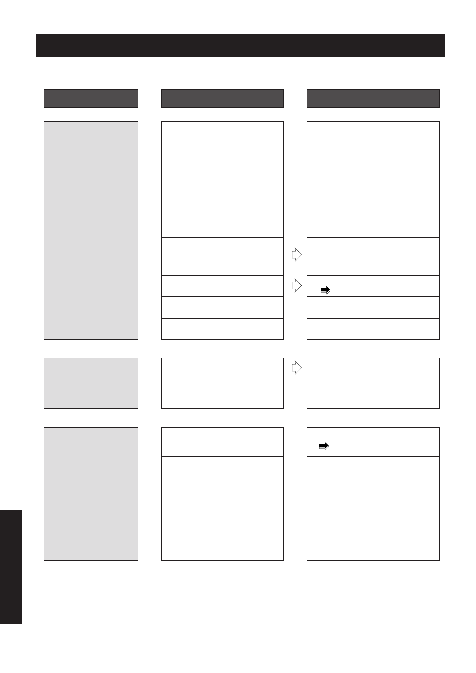 Troubleshooting, Symptom check remedy | Zoom 8080 User Manual | Page 69 / 71