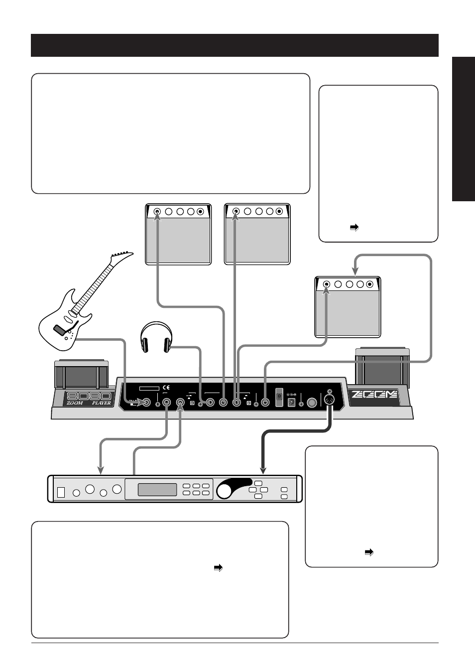 Connection examples | Zoom 8080 User Manual | Page 8 / 71
