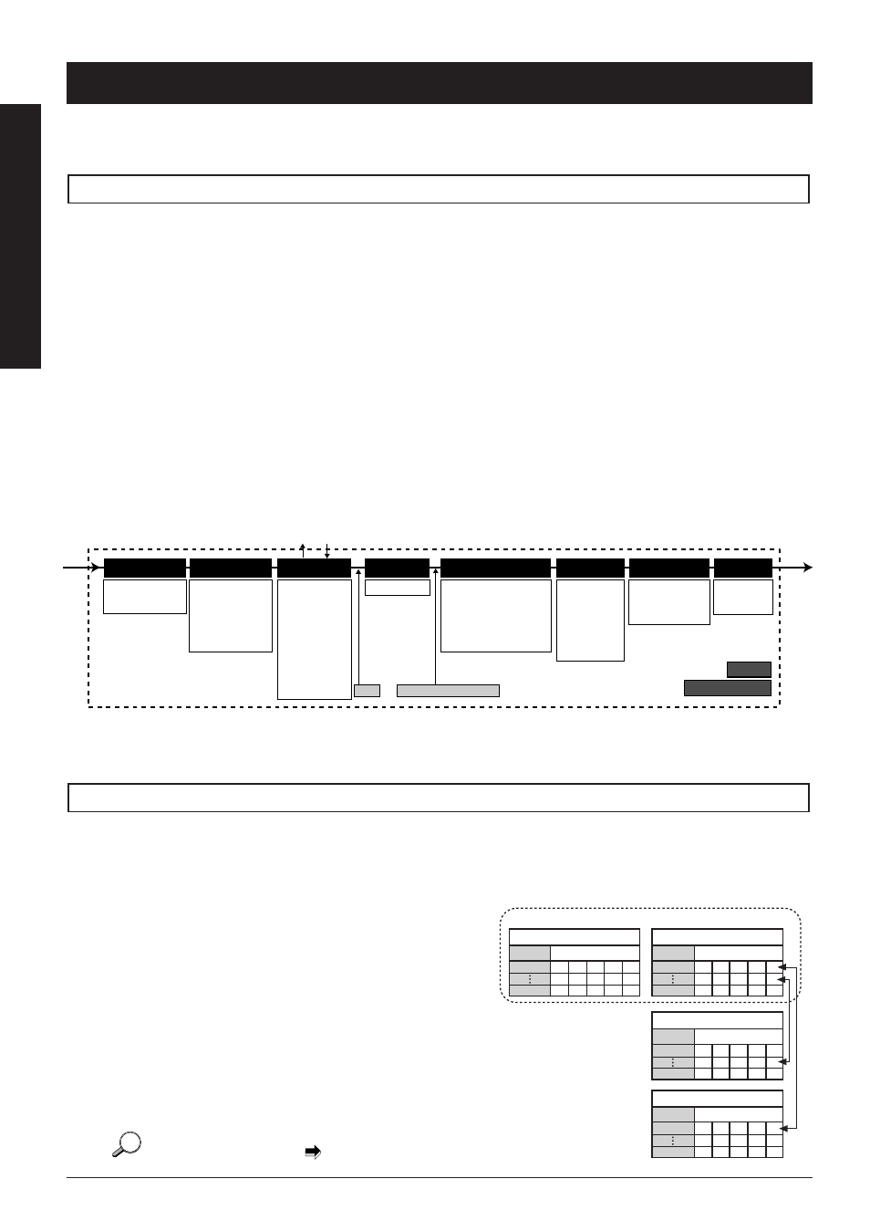 Outline of the 8080, Patches effect module configuration, Comp eff 1 dist eq eff2 eff3 dly rev | Analog distortion effects • eq, Basic equalizer effects • eff2, Stereo delay effects • rev, 8basic operation | Zoom 8080 User Manual | Page 9 / 71