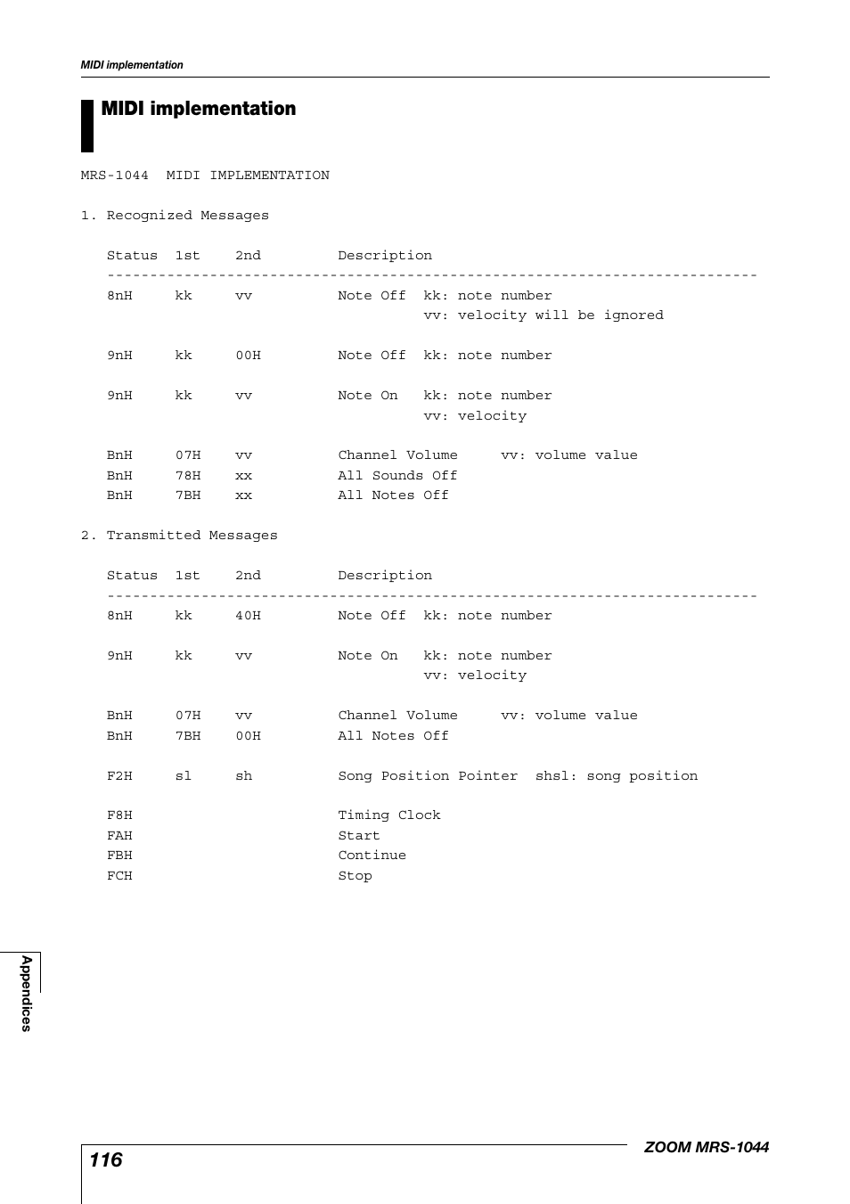 Midi implementation | Zoom MRS-1044 User Manual | Page 116 / 120