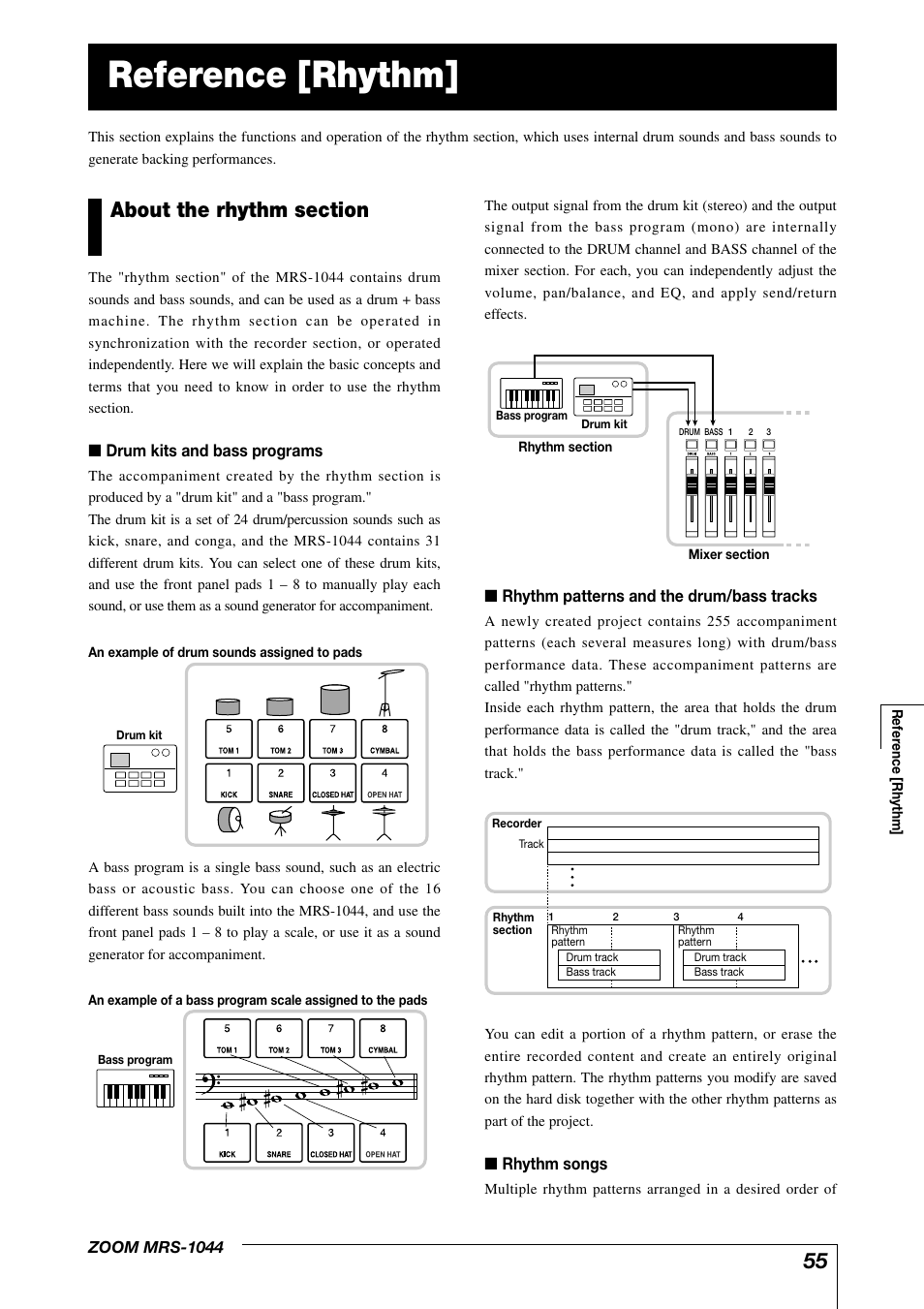 Reference [rhythm | Zoom MRS-1044 User Manual | Page 55 / 120