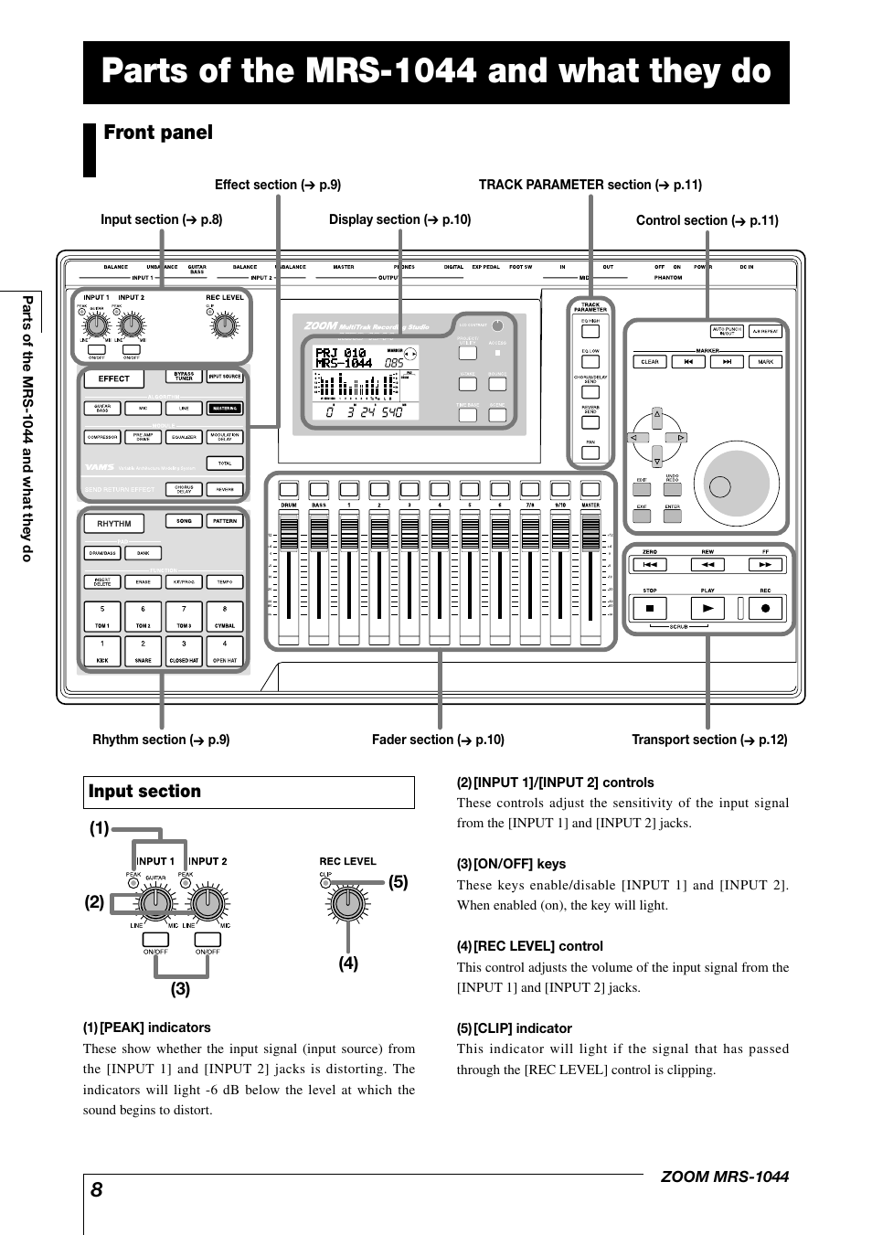 Parts of the mrs-1044 and what they do, Front panel | Zoom MRS-1044 User Manual | Page 8 / 120