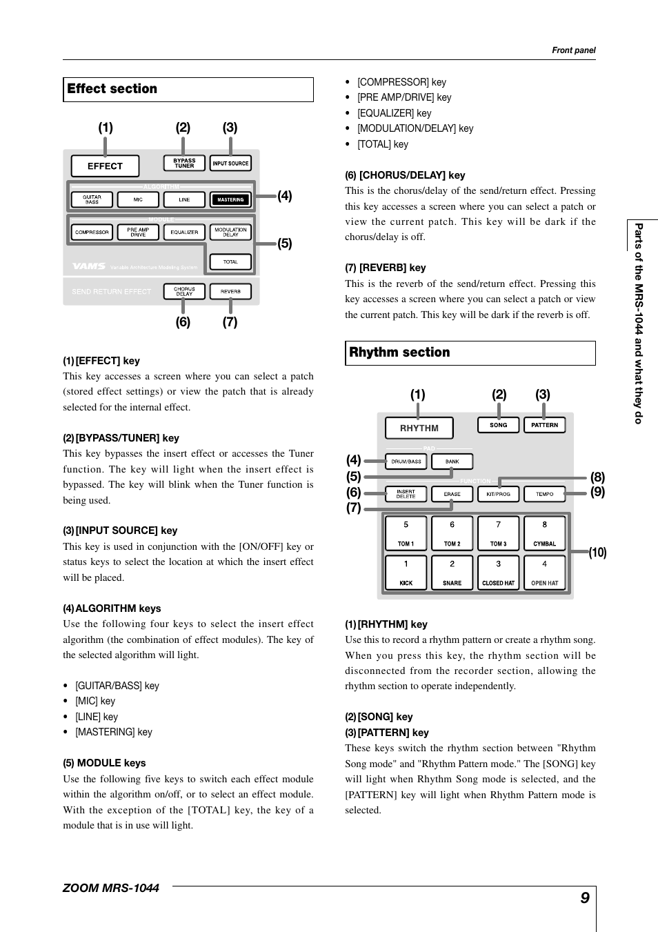 Zoom MRS-1044 User Manual | Page 9 / 120