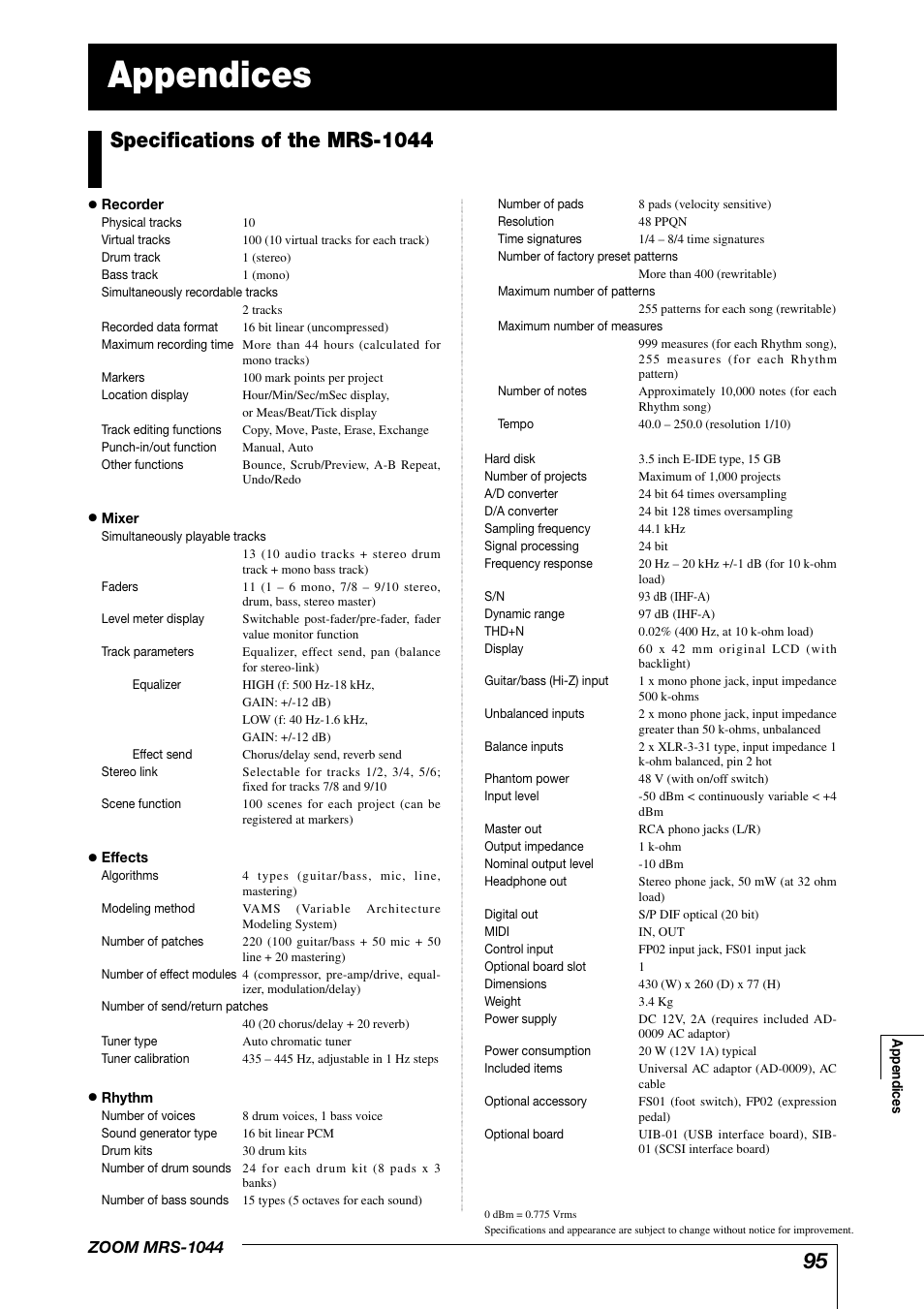 Appendices, Specifications of the mrs-1044 | Zoom MRS-1044 User Manual | Page 95 / 120