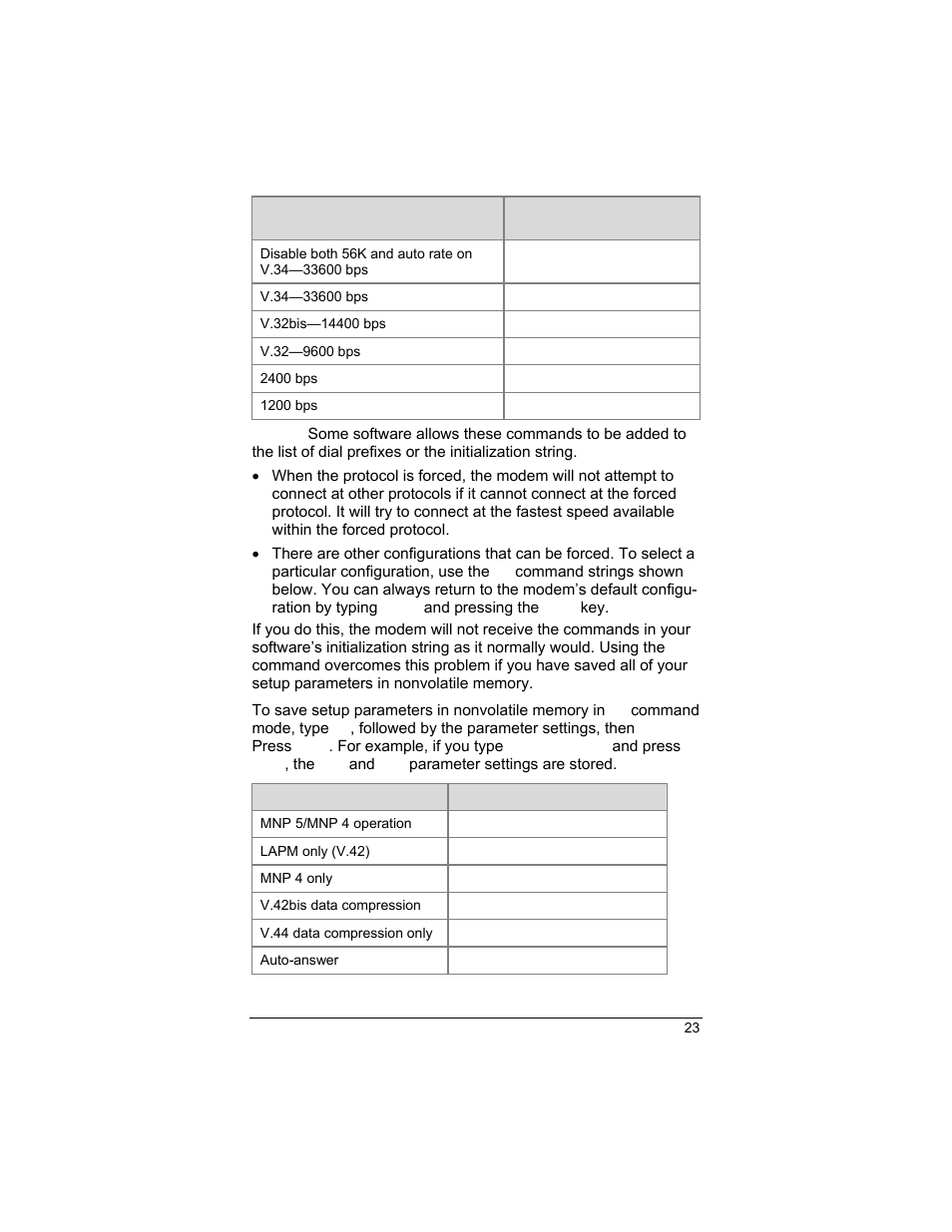 Zoom 3035 User Manual | Page 23 / 33