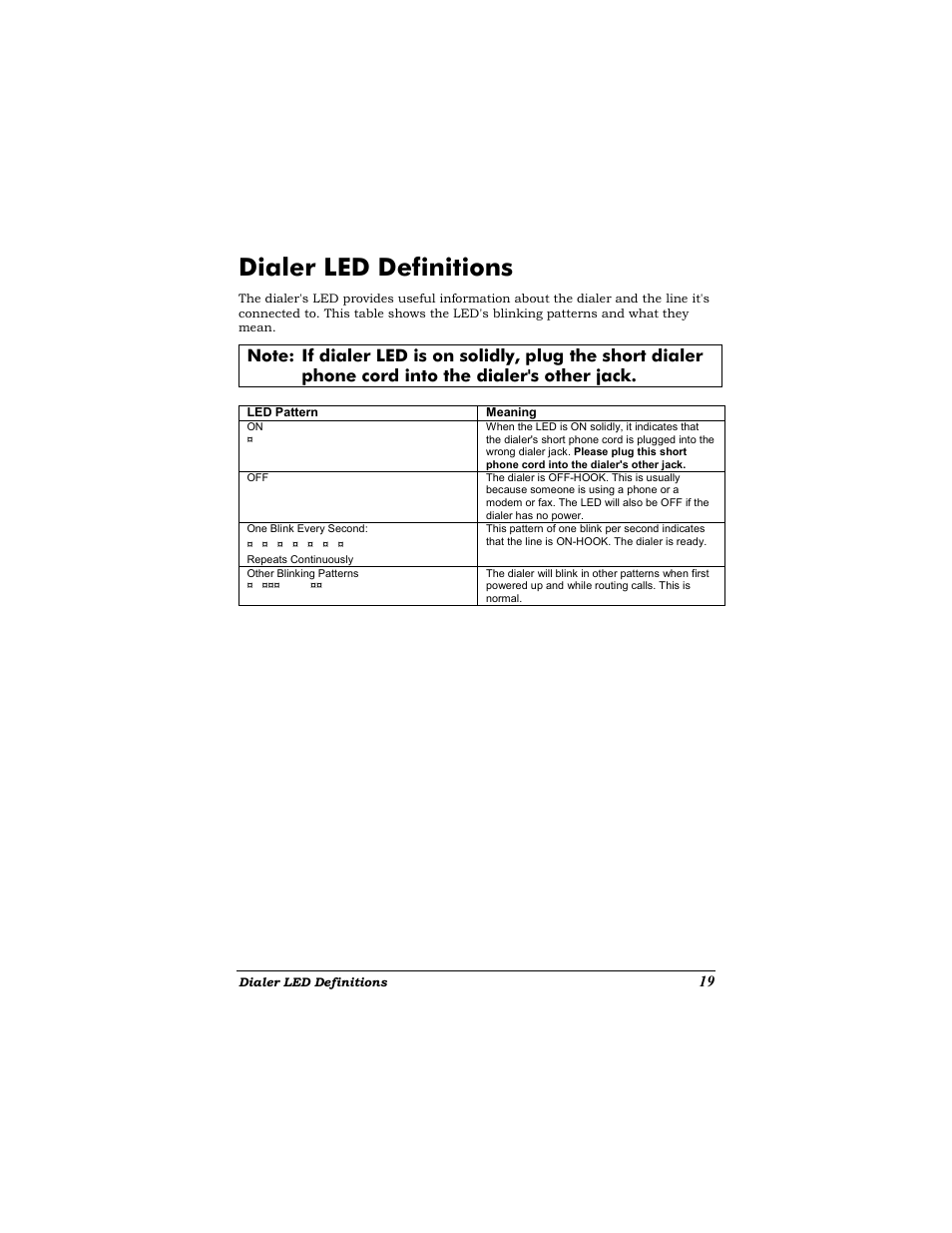 Dialer led definitions | Zoom Dialer 27 User Manual | Page 23 / 24