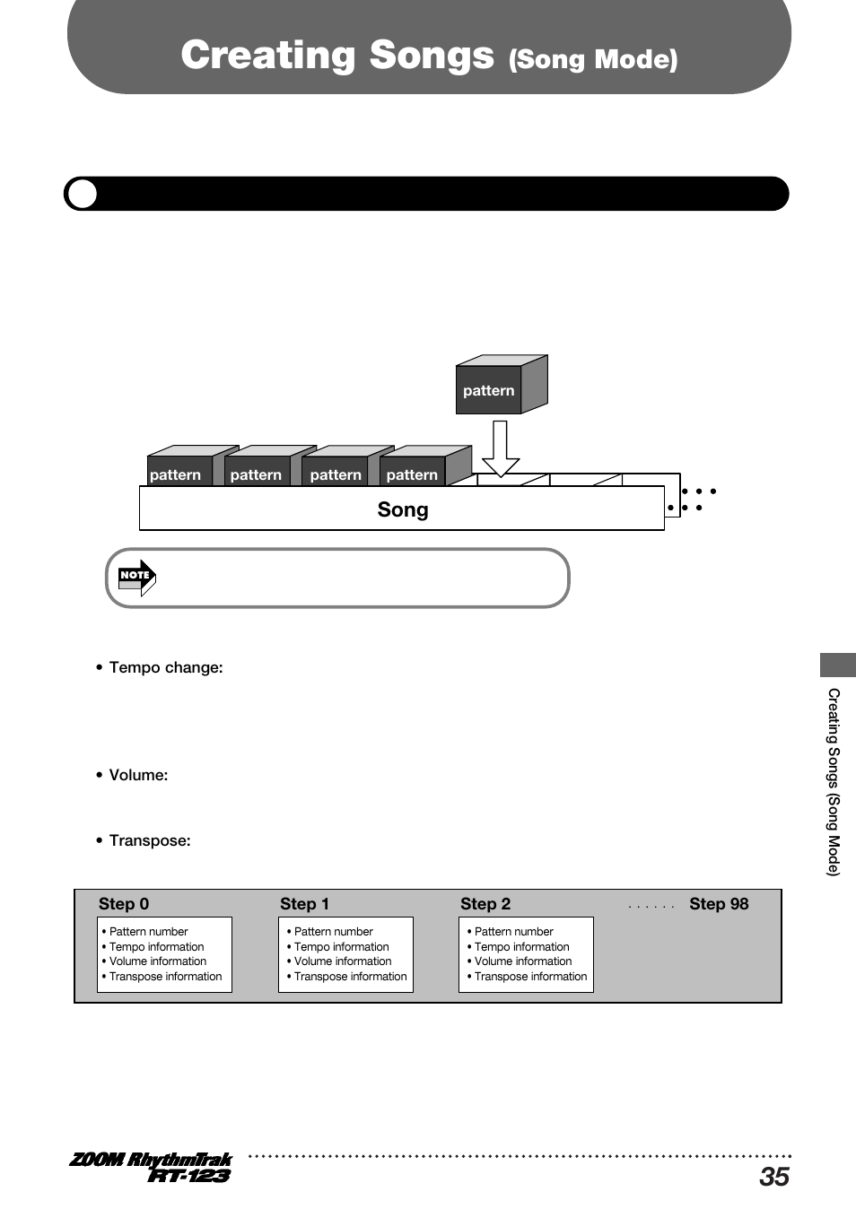 Creating songs, Song mode), Song | What is a song | Zoom RT-123 User Manual | Page 35 / 72