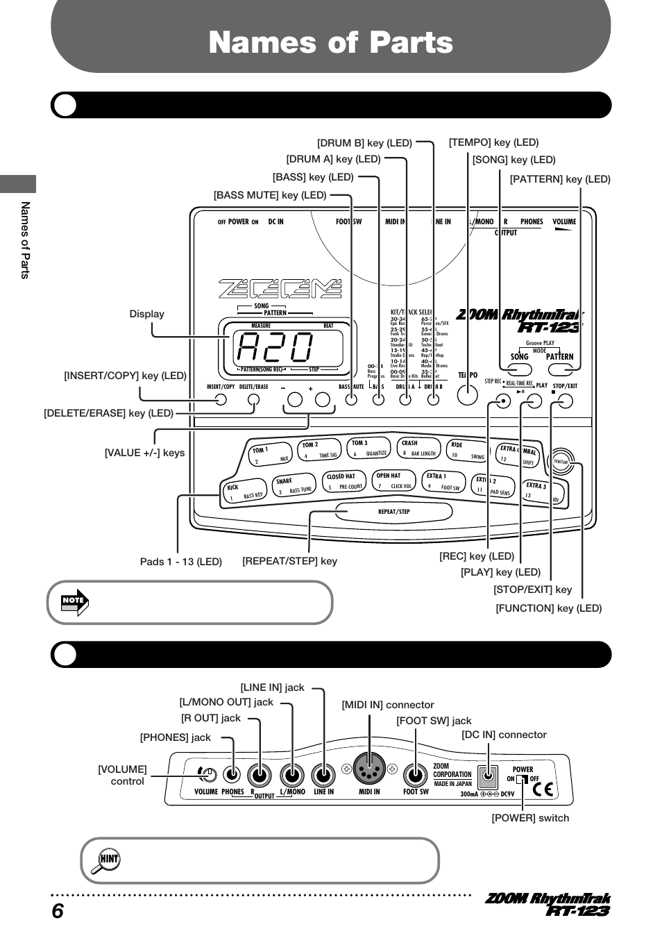 Top panel, Rear panel, Names of parts | Hint | Zoom RT-123 User Manual | Page 6 / 72