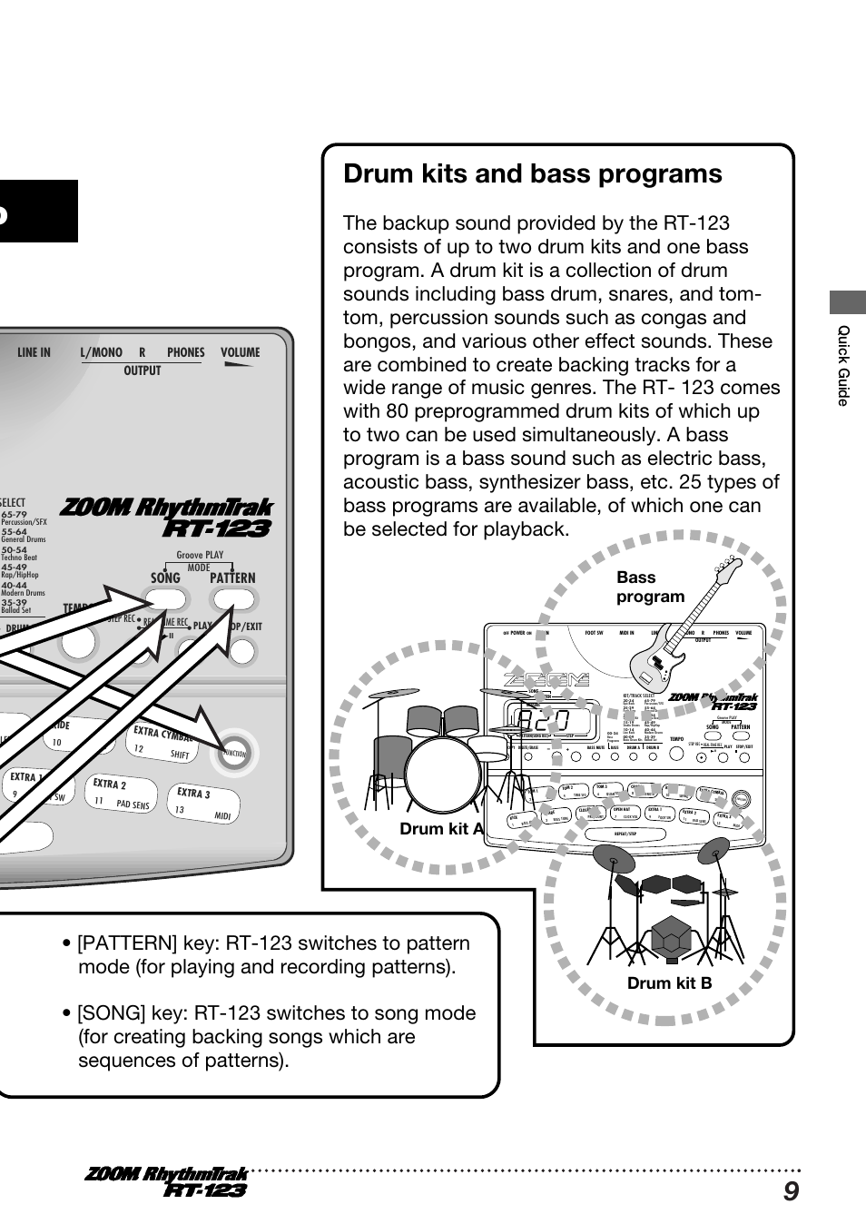 Drum kits and bass programs, Drum kit a drum kit b bass program, Quick guide | Song pattern, Line in l/mono phones r volume output, Tempo, Select | Zoom RT-123 User Manual | Page 9 / 72