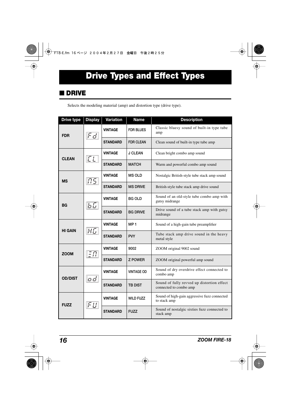 Drive types and effect types, Drive | Zoom FIRE-18 User Manual | Page 16 / 25