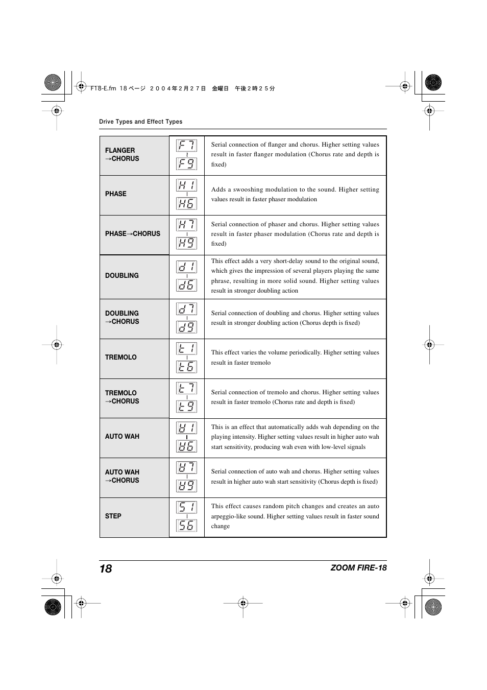 Zoom FIRE-18 User Manual | Page 18 / 25