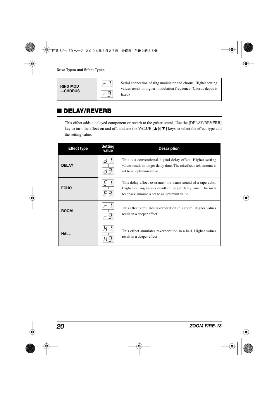 Delay/reverb | Zoom FIRE-18 User Manual | Page 20 / 25