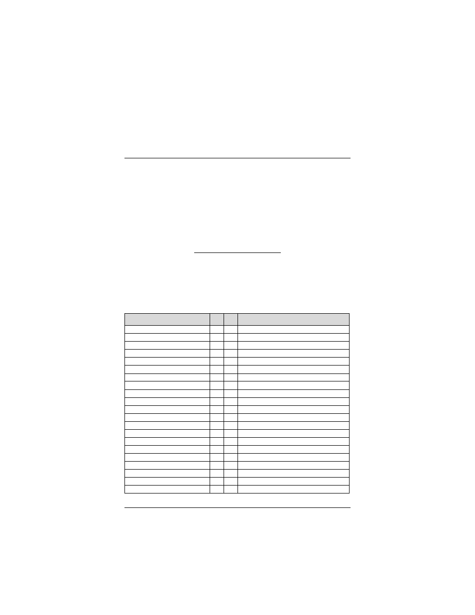 Ppendix, A: adsl i, Nternet | Ettings, Ables, Adsl internet, E adsl, Internet settings tables , re, Appendix a, Adsl internet settings tables | Zoom ADSL X3 User Manual | Page 43 / 60