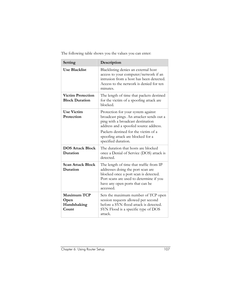 Zoom ADSL X6v User Manual | Page 107 / 166