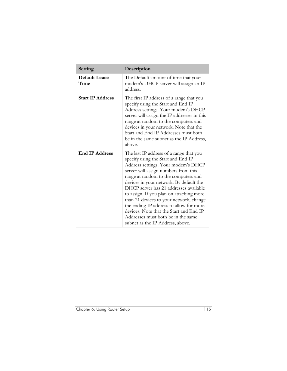 Zoom ADSL X6v User Manual | Page 115 / 166