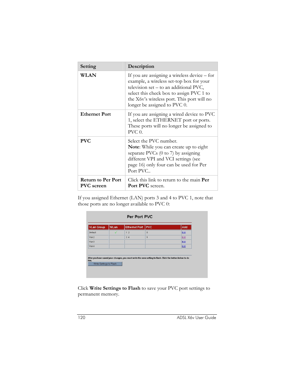 Zoom ADSL X6v User Manual | Page 120 / 166