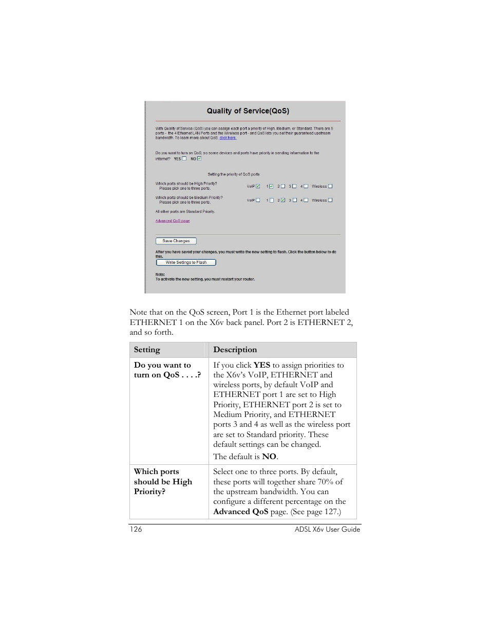 Zoom ADSL X6v User Manual | Page 126 / 166