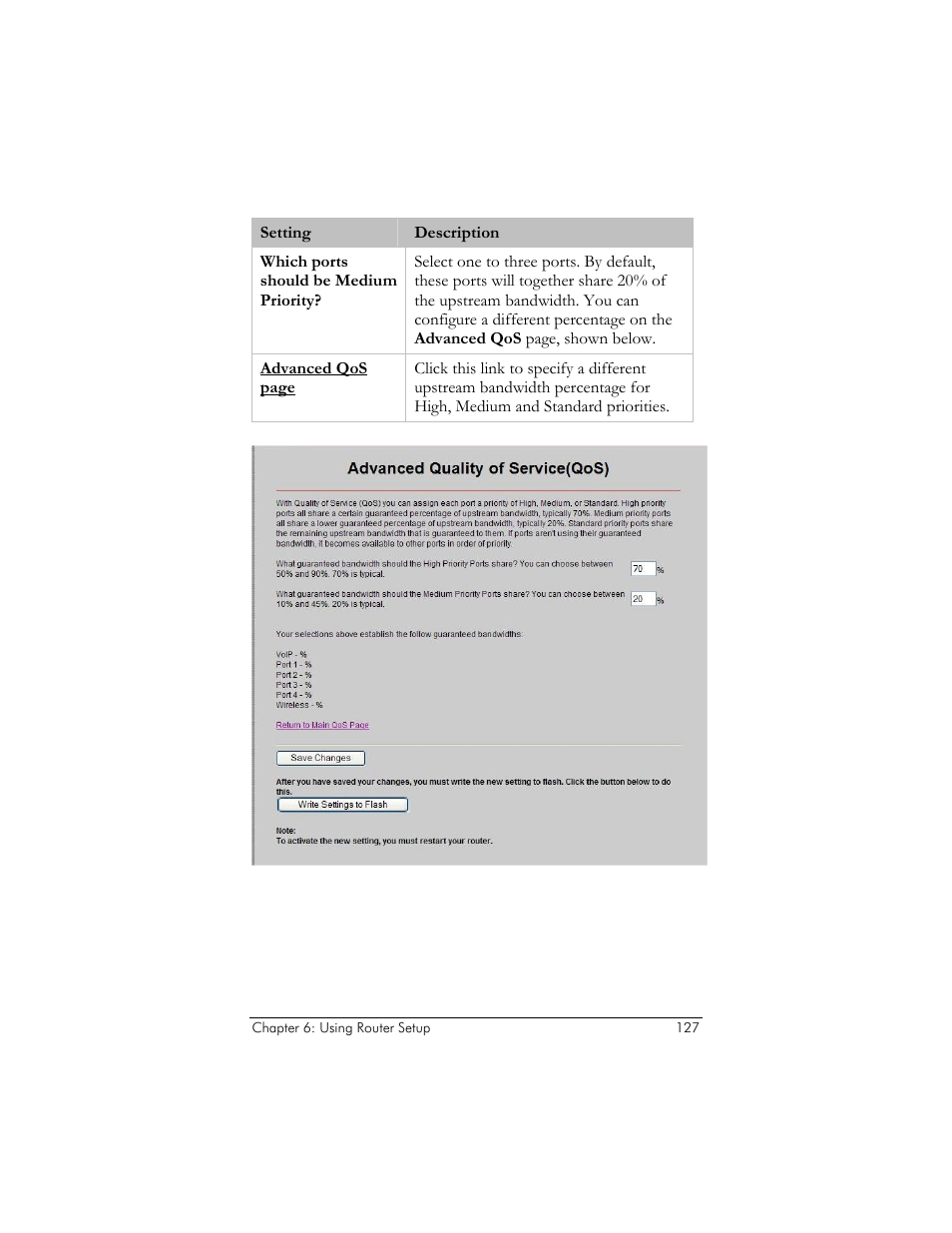 Zoom ADSL X6v User Manual | Page 127 / 166