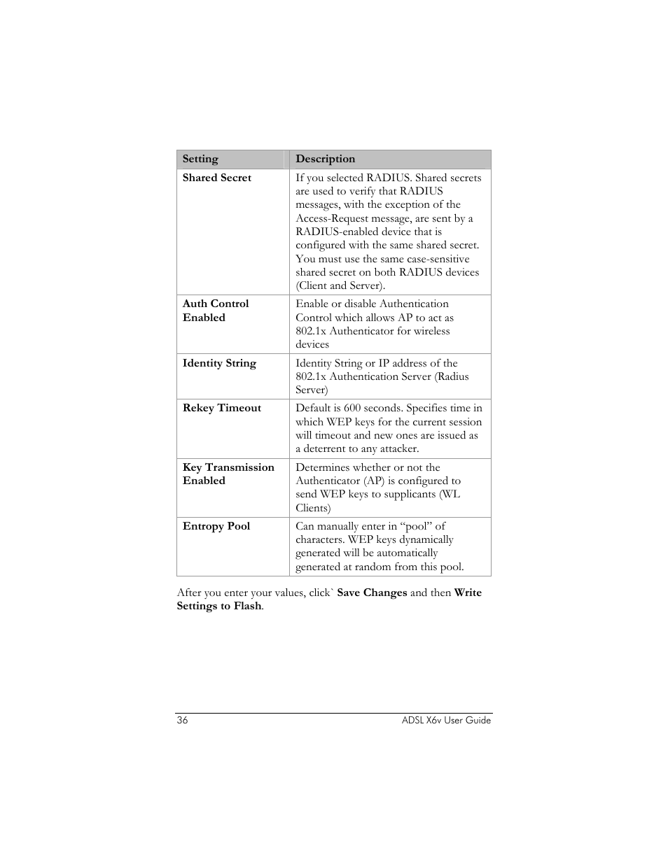 Zoom ADSL X6v User Manual | Page 36 / 166