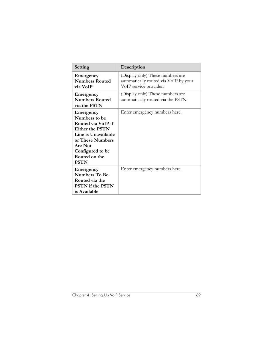 Zoom ADSL X6v User Manual | Page 69 / 166