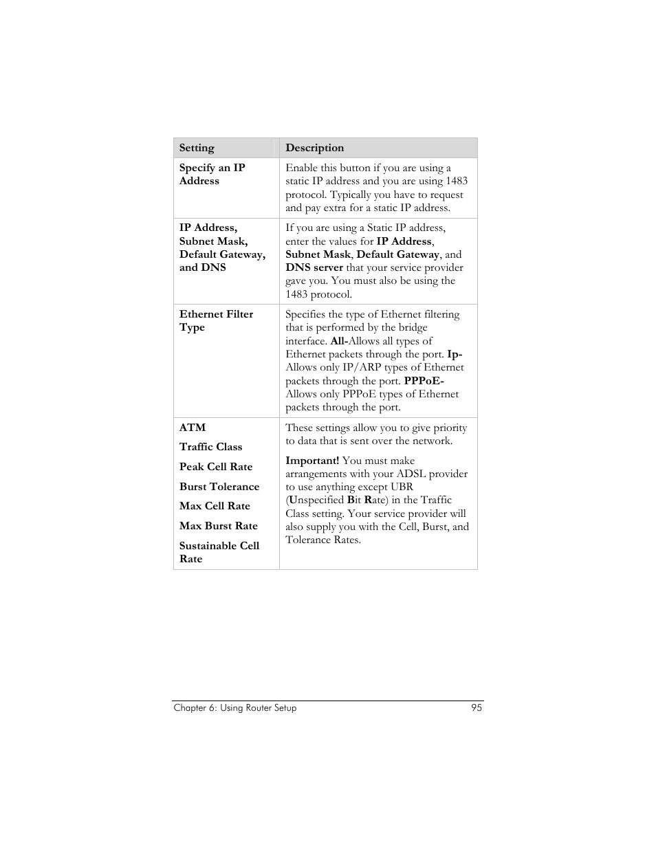 Zoom ADSL X6v User Manual | Page 95 / 166