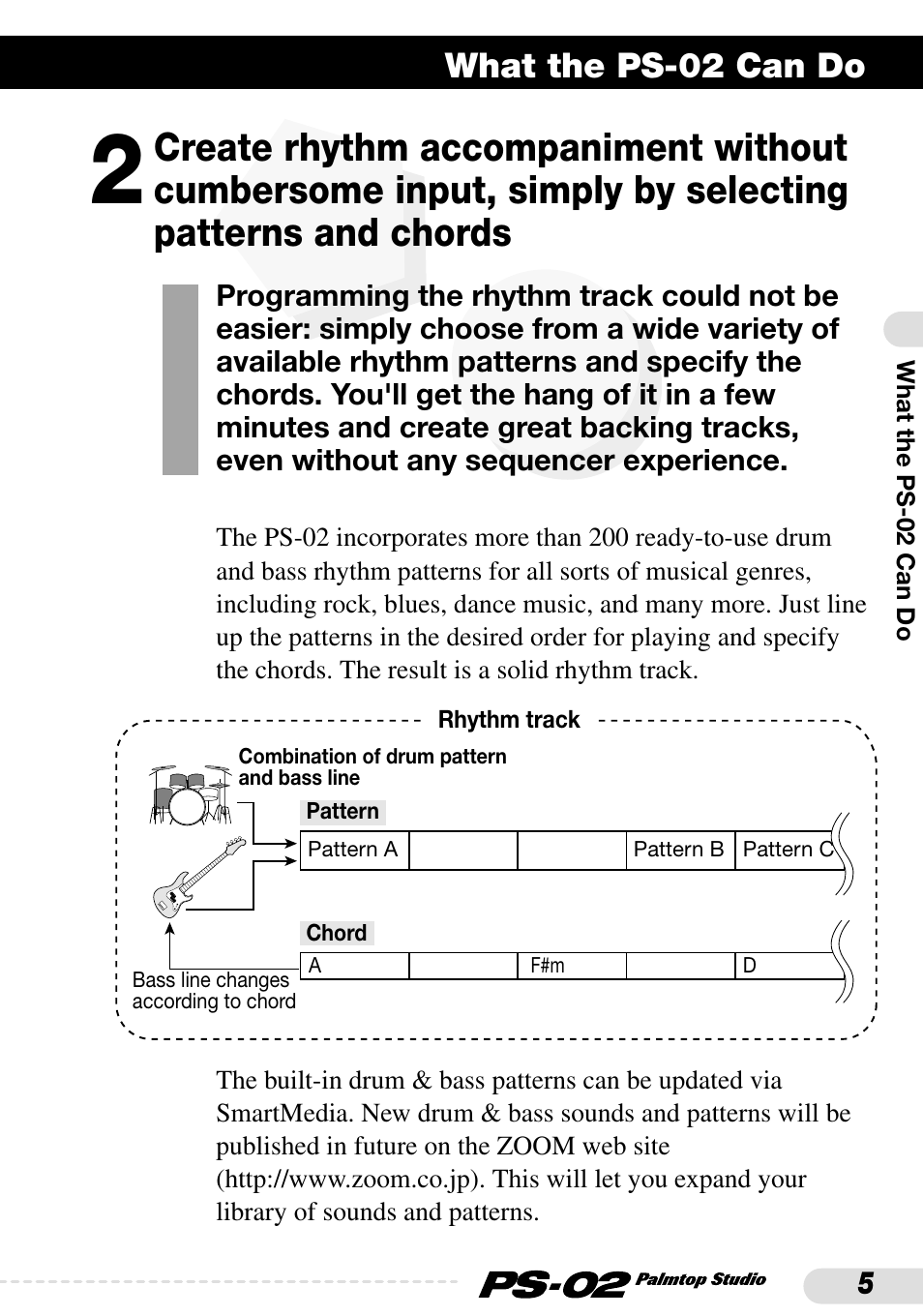 What the ps-02 can do | Zoom PS-02 User Manual | Page 5 / 88