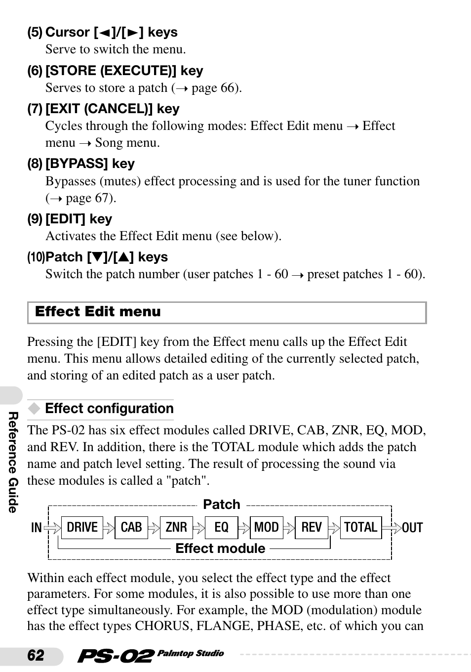 Zoom PS-02 User Manual | Page 62 / 88